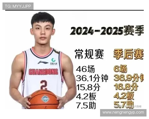 徐杰：从青涩新秀到篮球场上的璀璨明星之路