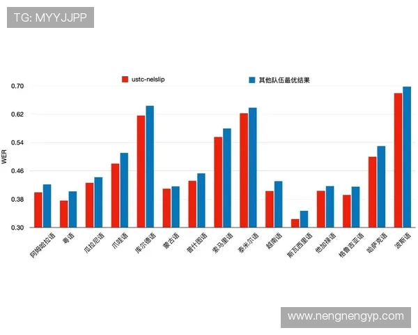 重庆攀岩队领跑最新攀岩团队协作排名前十强的精彩表现与成就分析