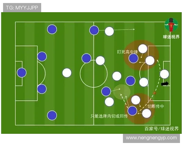 武汉篮球队的包夹战术解析与战绩影响探讨