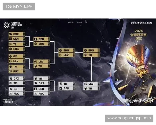 EDG逆袭之路揭秘全球挑战赛中的荣耀与坚持 EDG逆袭之路揭秘全球挑战赛中的荣耀与坚持