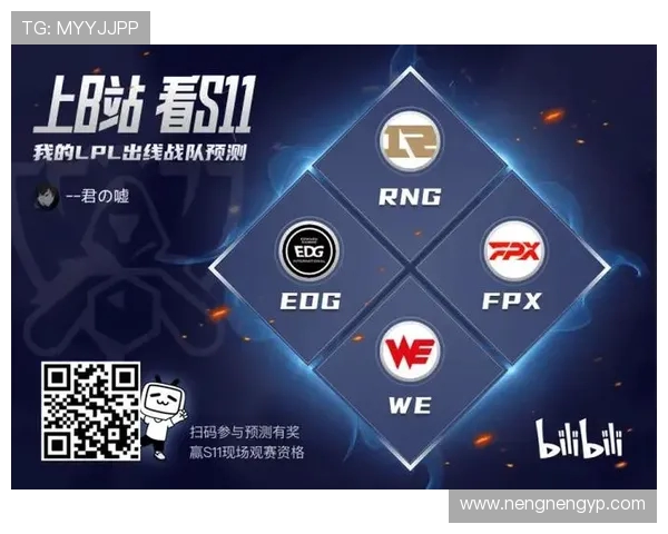 FPX的成长之路:从挑战者杯到巅峰荣耀的传奇历程 FPX的成长之路:从挑战者杯到巅峰荣耀的传奇历程