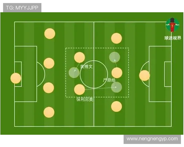 上海足球队防守反击战术分析及其成效评估