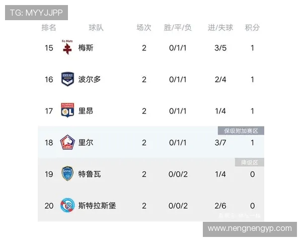 杭州篮球队强势领跑欧锦赛积分榜目前积分达到52分