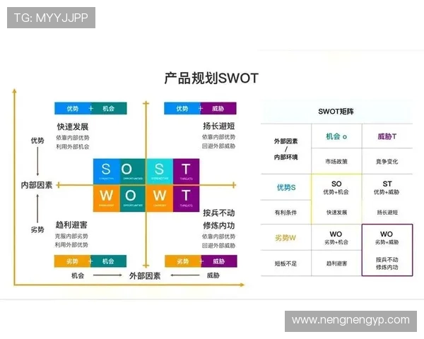 独家解析LNG团队协作模式的优势与挑战对比分析 独家解析LNG团队协作模式的优势与挑战对比分析